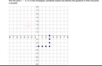 What is the point on/in?-example-1