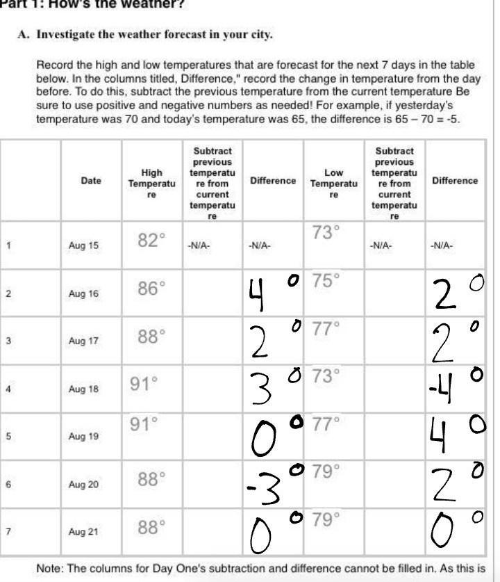 PLEASE HELP I DON'T UNDERSTAND THIS AT ALL-example-1