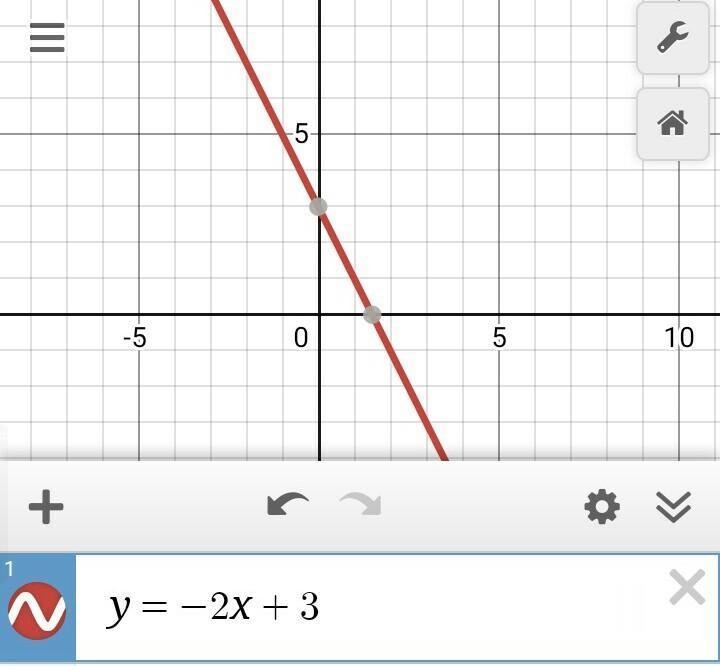 Please help me with this, im not sure what to do-example-2