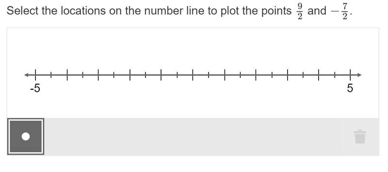 Select the locations on the number line to plot the points 8/3 and −11/3.-example-1