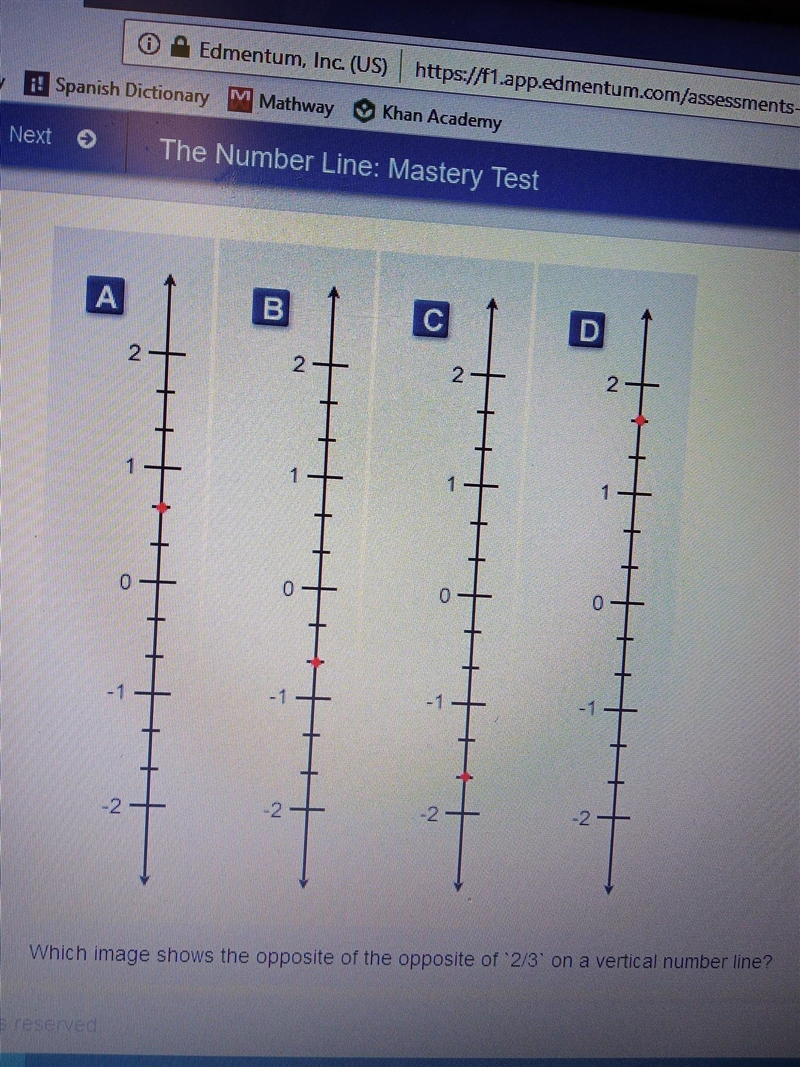 Which Image shows the opposite of the opposite of 2/3 on a vertical number line-example-1