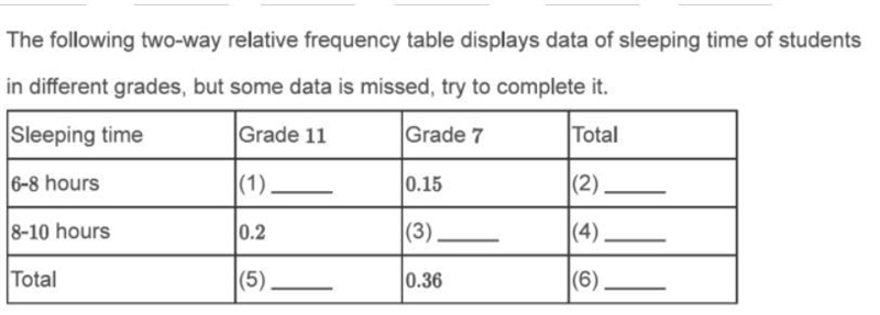 Help thx, fill in all the table ASAP-example-1