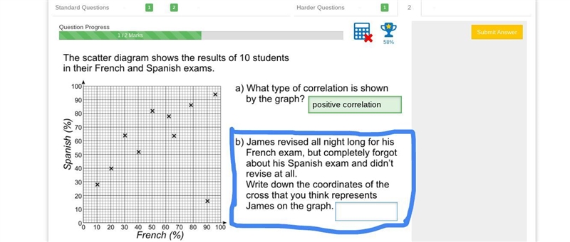 The scatter diagram shows the results of 10 students in their french and Spanish test-example-1