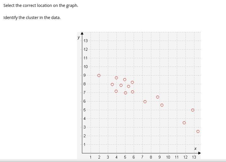 Someone, please help me with this answer.-example-1