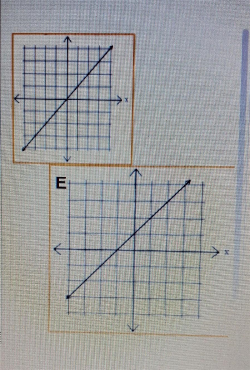 Plz someone help. What are these two: additive or proportional ​-example-1