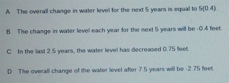 over the last 2.5 years, the water level in a lake has changed by -0.3 ft per year-example-1