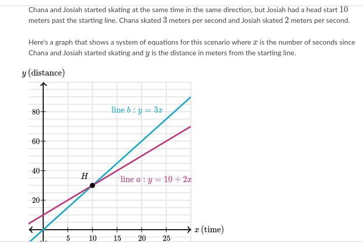 What does point H represent?-example-1