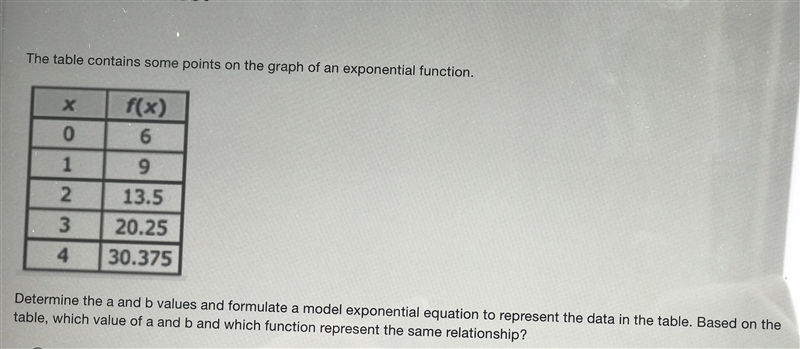 And here are the answer choices A. f (x) = 6x^1.5 B. f (x) = 6(2/3)x C. f (x) = 6(1.5)x-example-1