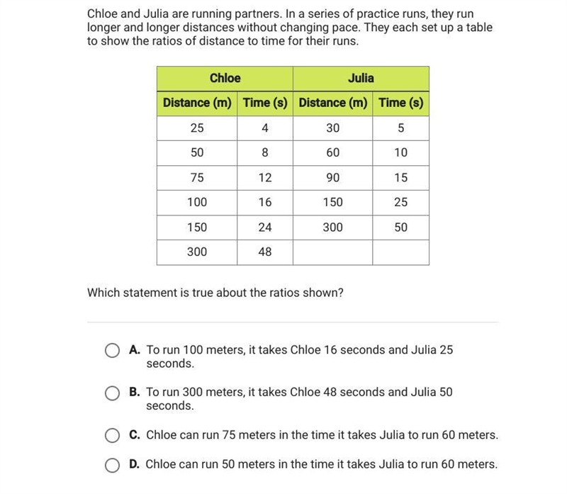 PLSSSS HELP Which statement is true about the ratios shown?-example-1