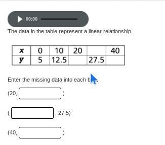 I need help ASAP!! Use the image to help as well. The data in the table represent-example-1