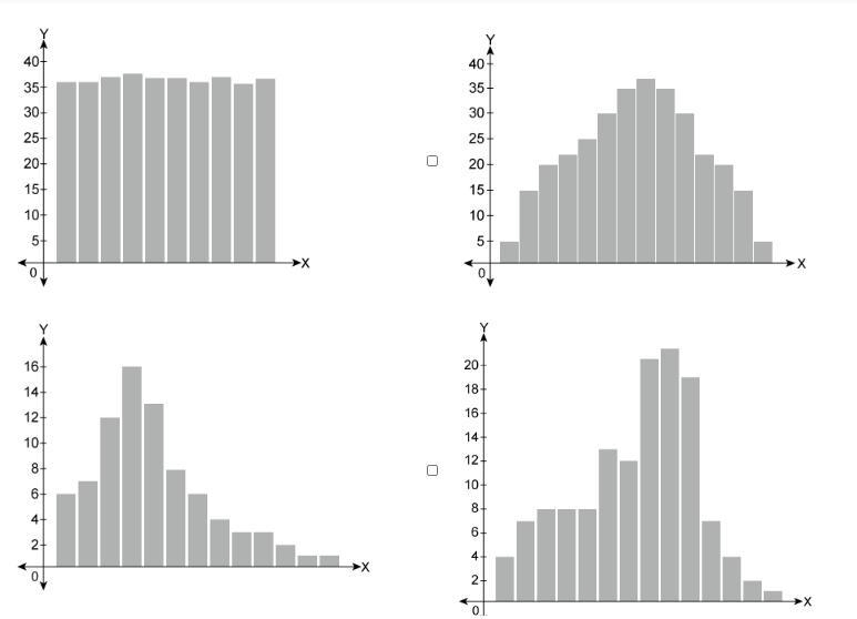 For which distributions is the median the best measure of center? Select each correct-example-1