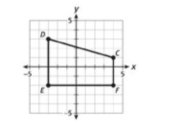 What are the coordinates of the vertices of this trapezoid? What are the lengths of-example-1