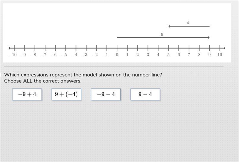 which expressions represent the model shown on the number line? Choose all correct-example-1