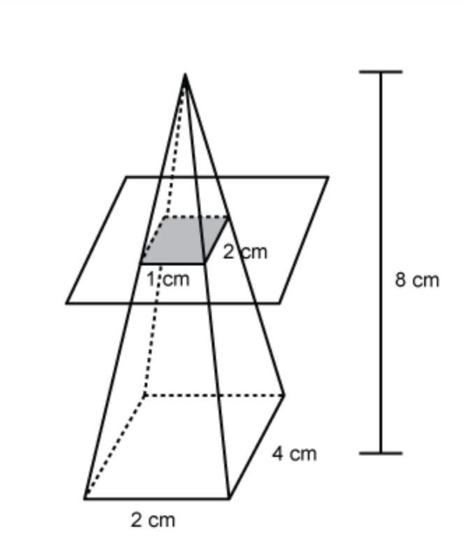 PLS HELP! A slice is made parallel to the base of a right rectangular pyramid, as-example-1