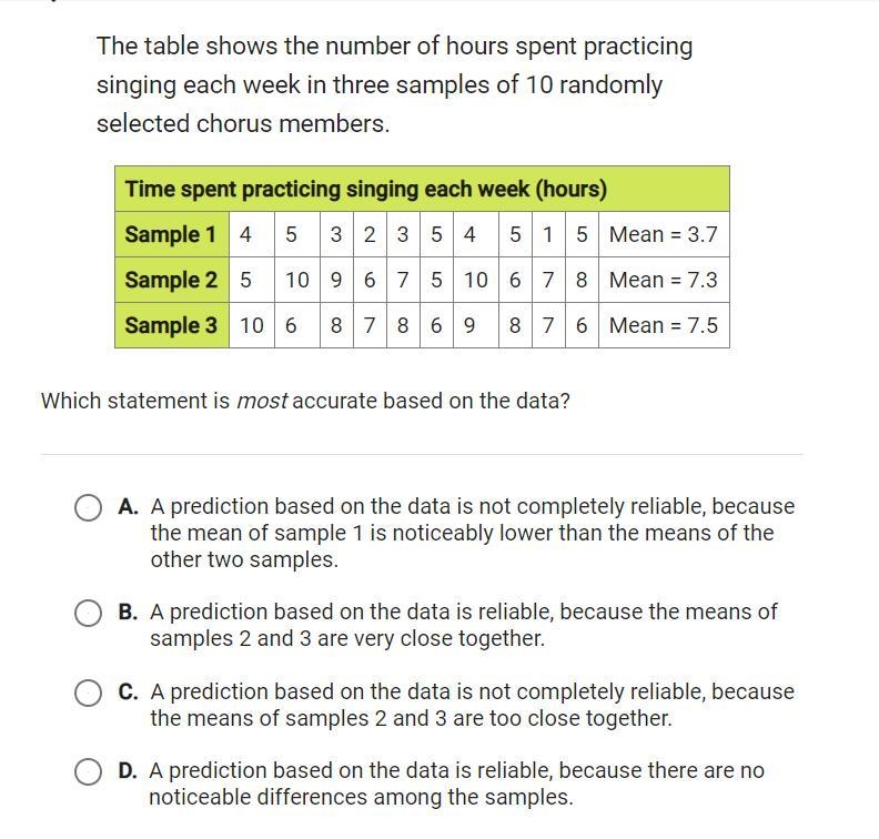 The table shows the number of hours spent practicing singing each week in three samples-example-1