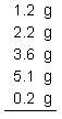 Total these measurements. Your answer should indicate the proper accuracy.-example-1