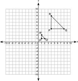 Figure MNOP is reflected about the x-axis to obtain figure M′N′O′P′: What is the scale-example-1