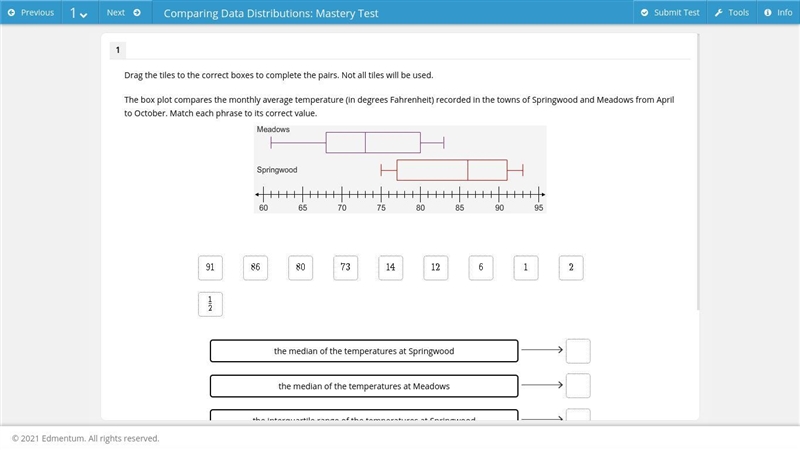 PLEASE PLEASE PLEASE HELP The box plot compares the monthly average temperature (in-example-1