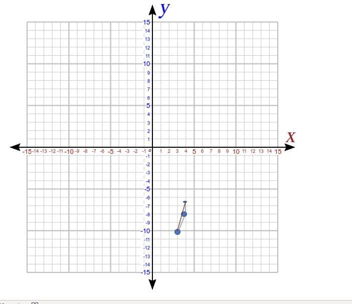 Help please (2.5,-0.5) , (4,-1.5) , (2.5,-2) , (2.5,-.5)-example-1