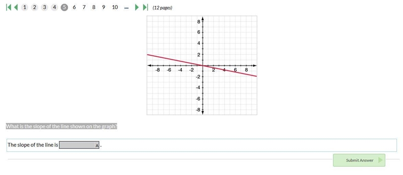 What is the slope of the line shown on the graph?-example-1