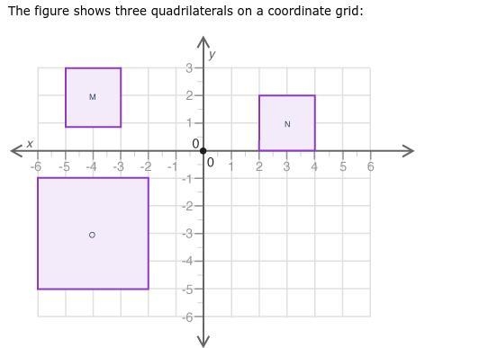 HELP ME PLS Which of the following statements is true about the three quadrilaterals-example-1