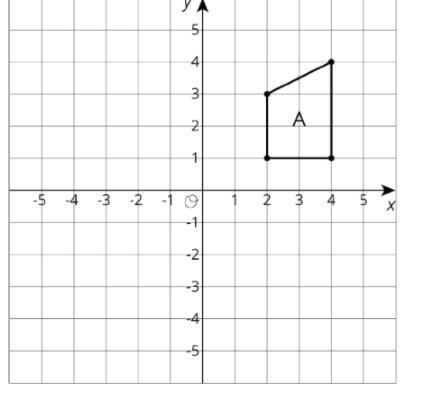 Here is trapezoid A in the coordinate plane: If you drew Trapezoid C, the image of-example-1