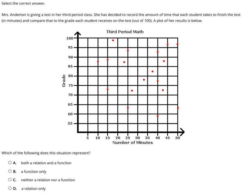 Help Me With Functions Part 3. (2 more after this one)-example-1