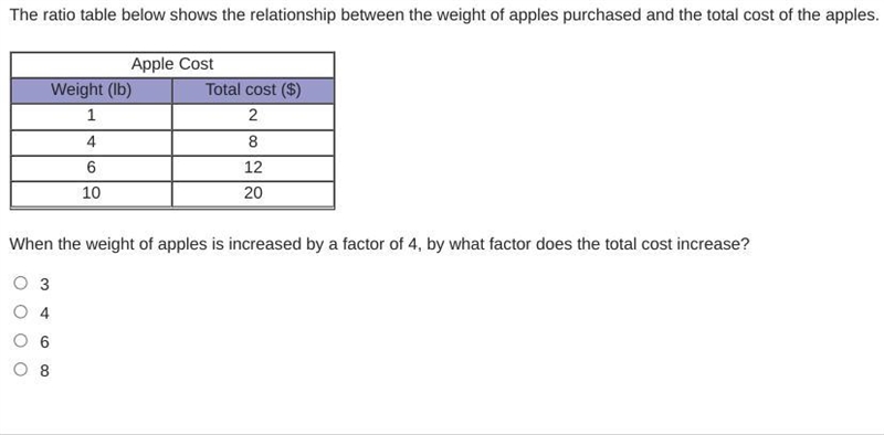 Please answer!! ( BE HONEST AND ANSWER RIGHT) ( 20 POINTS!!!!)-example-1