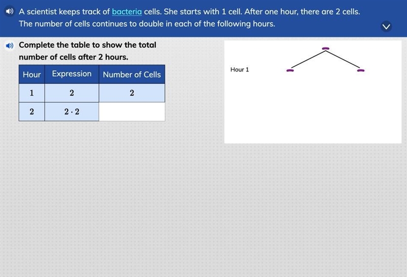 A scientists keep track of bacteria cells. She starts with 1 cell, after one hour-example-1