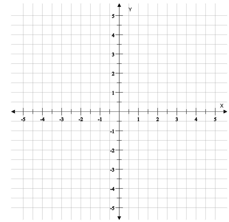 Click on pictures for question and graph-example-2