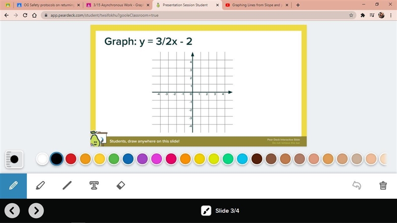 Graph y = 3/2x - 2 please help :)-example-1