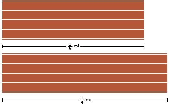 A school has a hurdle track that is of a mile long. They are considering extending-example-1