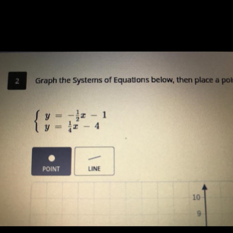 Graph the Systems of Equations below, then place a point indicating the solution to-example-1