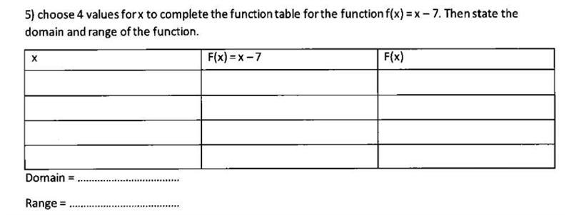 Choose 4 values for x to complete the function f(x)=x-7.-example-1