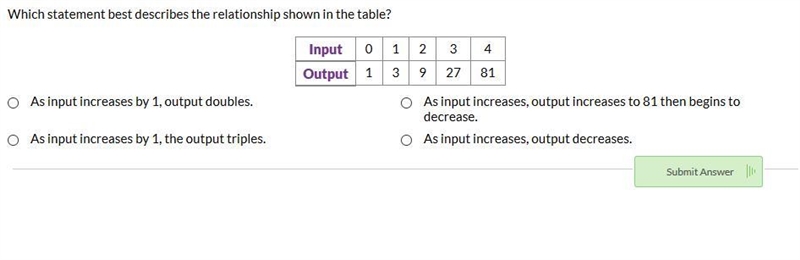 Which statement best describes the relationship shown in the table? Input 0 1 2 3 4 Output-example-1