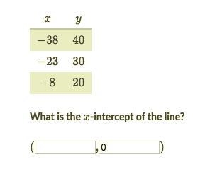 How would you solve this problem? (Worth 10 points, pls help!)-example-1