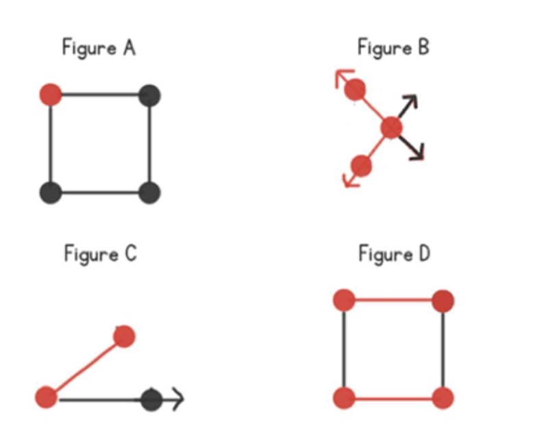 Which of the following images has an angle highlighted in red? Figure A Figure B Figure-example-1