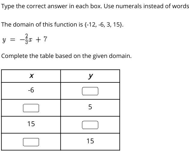 Help Me With Functions!!!!-example-1