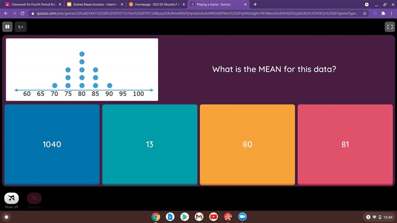 What is the mean for this data?-example-1