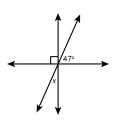 PLS HELP! What is the measure of angle x? Enter your answer in the box. x = °-example-1