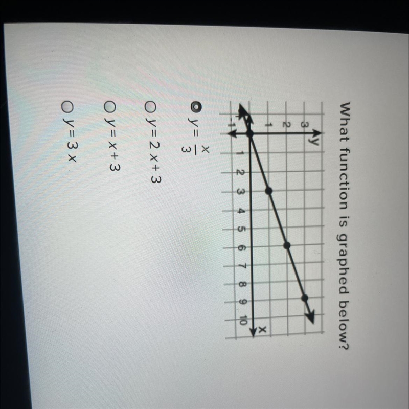 What function is graphed below-example-1