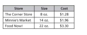 Brody shops at three different grocery stores. He uses the ads to determine where-example-1