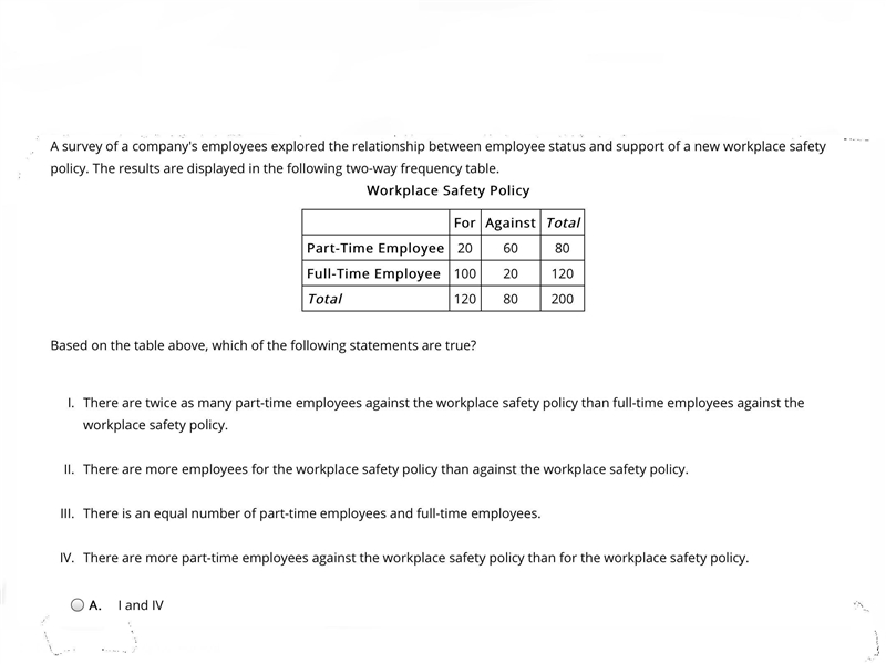 A survey of a company's employees explored the relationship between employee status-example-1