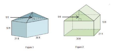 Which figure has a greater volume, and how much greater is it? The volume of figure-example-1