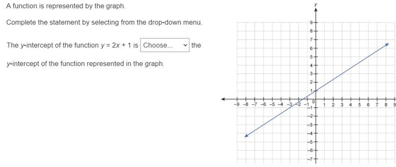 Need a B in math by Thursday HELPP PLEASE-example-1