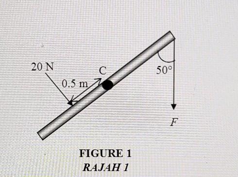 FIGURE 1 shows a 10 kg uniform metal rod with 2.0 m long pivoted at its centre C. A-example-1