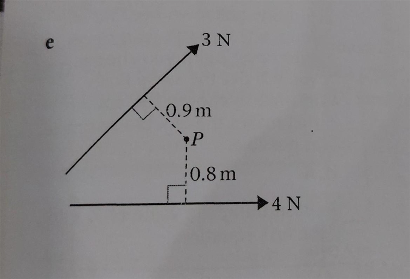 How do I resolve moments about the point P? ​-example-1