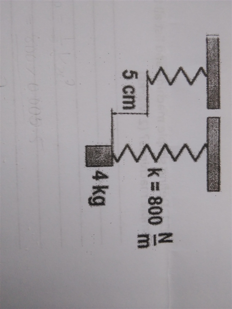 A 4kg block is attached to a vertical spring with a spring constant of 800N/m. How-example-1