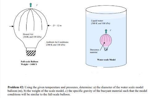 Using the given temperature and pressures, determine: a) the diameter of the water-example-1