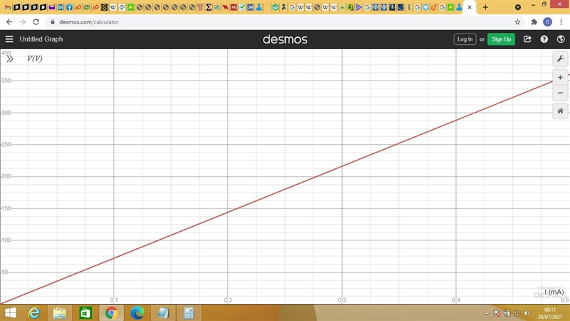 1. A sequence of potential differences v is applied accross a wire (diameter =0.32 mm-example-1